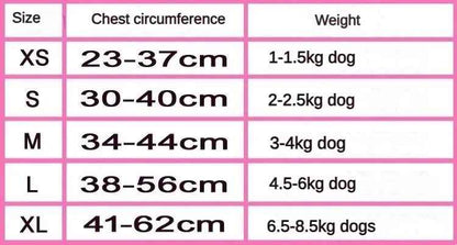 Furendi Harness Set | Dog Harness Leash Set
