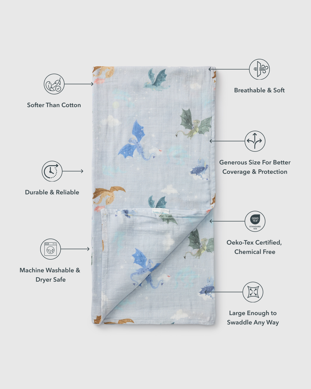 Muslin Swaddle - Magical Dragons