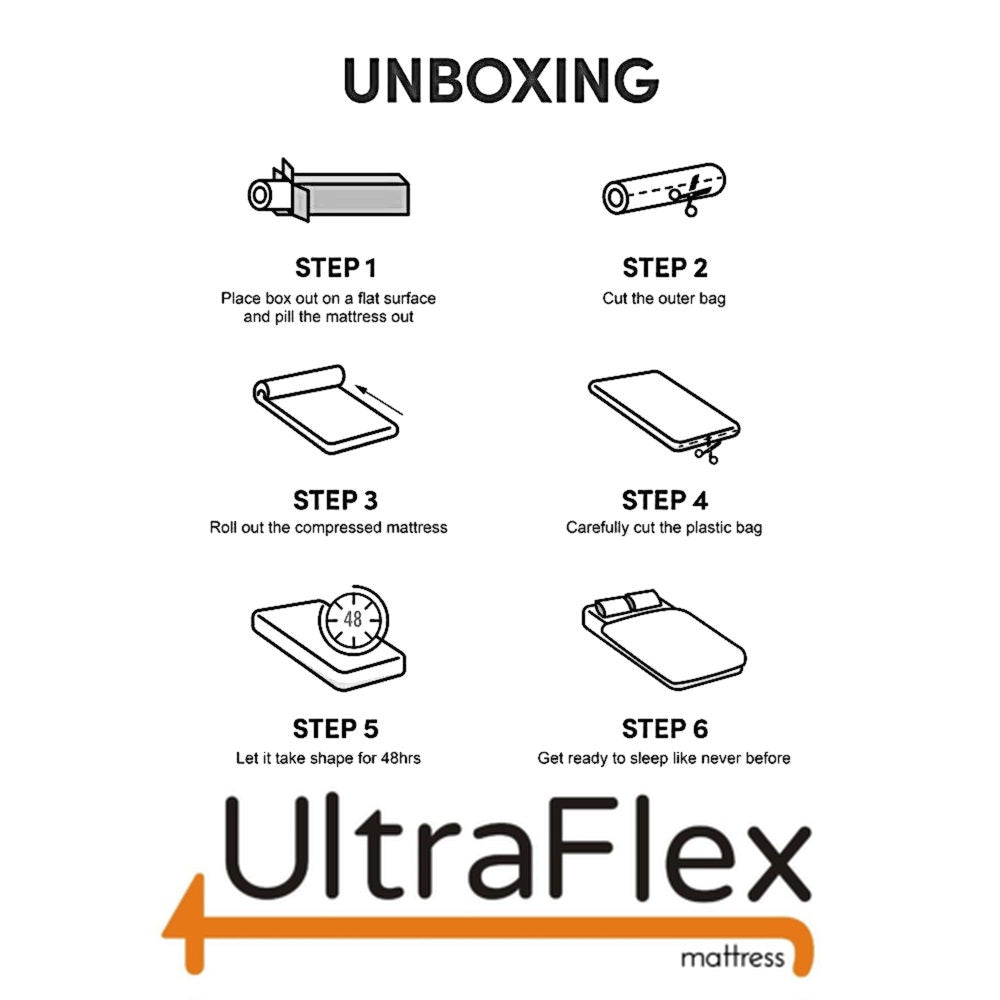 UltraFlex® DYNASTY- Firm Orthopedic Spinal Care, Posture Support, Pressure Relief & Cooler Sleep, Natural Heavy-Duty and High-Density Foam, Eco-Friendly Mattress (Made in Canada) With Water Proof Mattress Protector