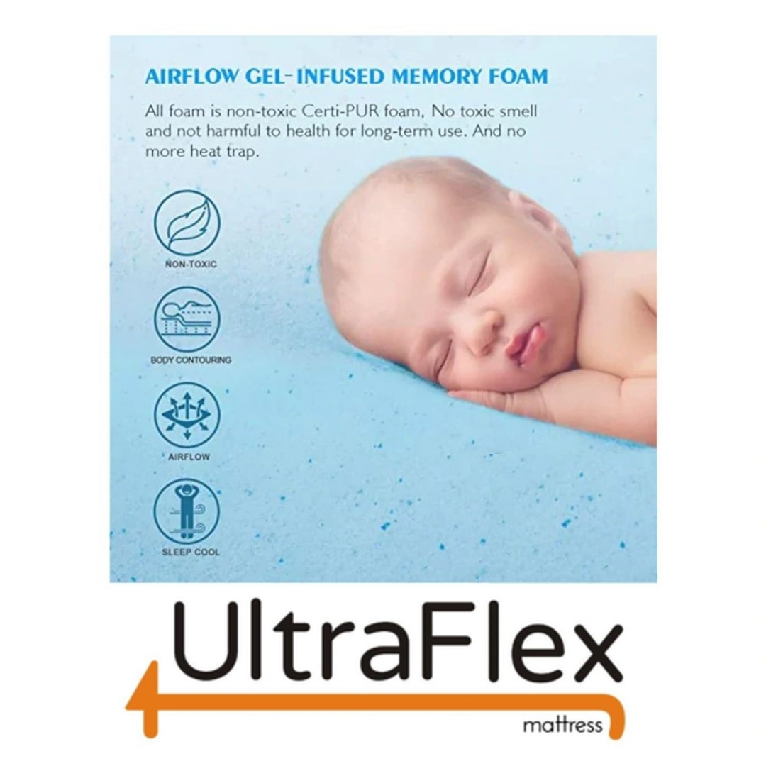 UltraFlex® Mattress49 Memory Gel Foam Orthopedic Mattress (Made in Canada)
