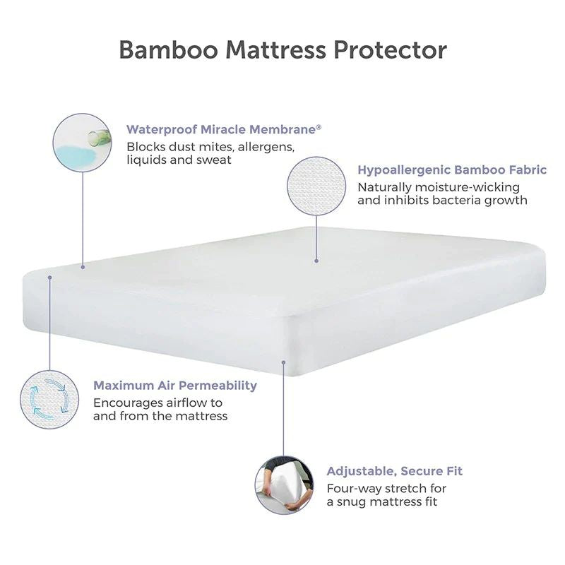 UltraFlex® LEISURE Orthopedic, Smart Gel Memory Foam, Eco-friendly Mattress with Waterproof Mattress Protector (Made in Canada)