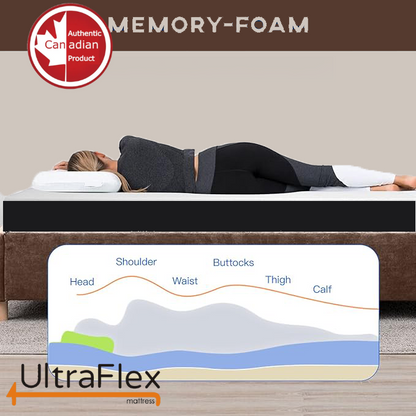 UltraFlex® DreamEasy - Canadian-Made Medium Firm Gel Infused Comfort with Quilted Top, Pressure Relief, Cooling Technology, Bamboo Cover, CertiPUR-US® Certified Foam (Made in Canada)