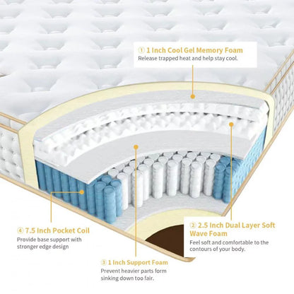 UltraFlex® OASIS – 12” Hybrid Orthopädische Eurotop, Spinal Care Taschenfederkernmatratze, Premium High-Density-Schaumstoff ummantelt, druckentlastender Komfortschaum und HDcoil-Taschenfedern, umweltfreundliche Matratze (Hergestellt in Kanada)