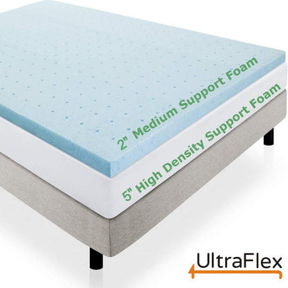 UltraFlex® ZENITH- High-Density Pressure Relief Soy Foam, Temperature Regulating Cooling Gel, Spinal Care, Orthopedic Mattress With Posture Support Zones, Eco-Friendly Mattress (Made in Canada)