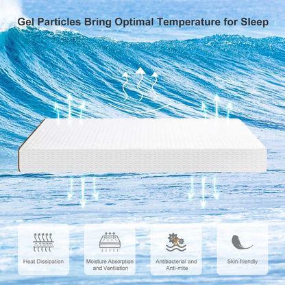 UltraFlex® DELIGHT-Mattress and BoxSpring Set  Advanced Orthopedic Support, High-Density Pressure Relief Foam, Multiple Posture Spinal Support, Motion Transfer Pockets, CoolGel Eco-Friendly Mattress (Made in Canada)