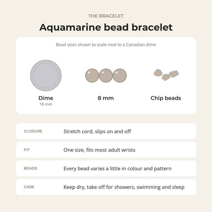 Aquamarine A Bracelet