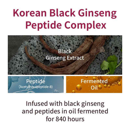 CHOGONGJIN Youngan Jin Emulsion 125ml
