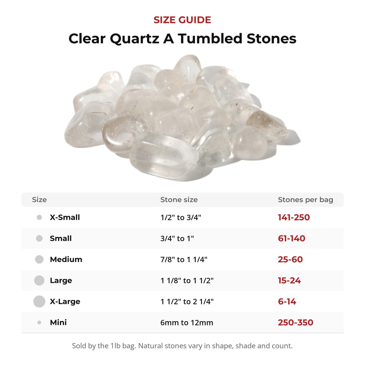 Clear Quartz A Tumbled Stones