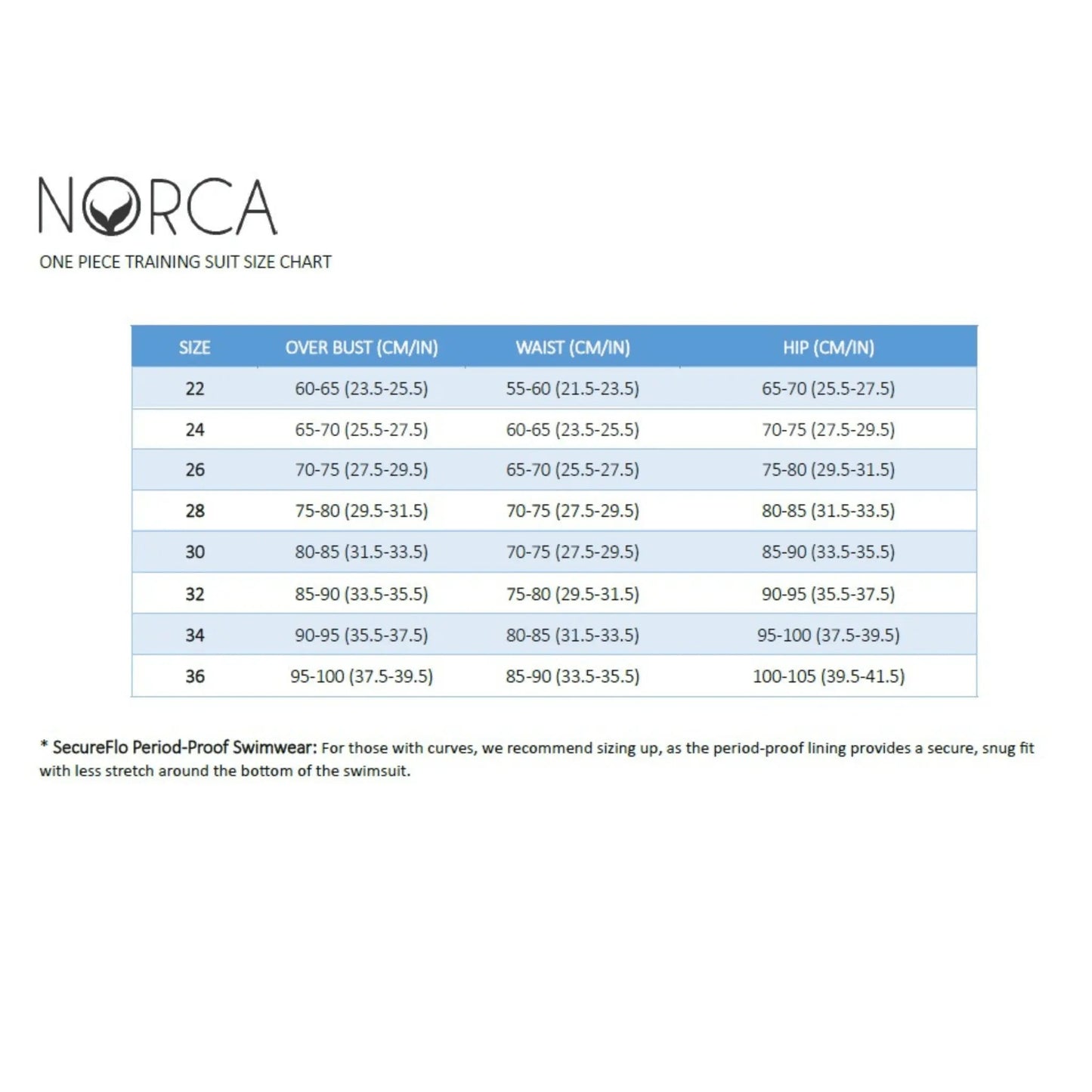 SecureFlo Onyx X-Back Period Training Swimsuit by Norca