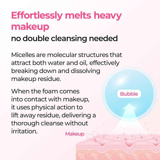 Dr.Melaxin Bubble Foaming Cleanser 150ml