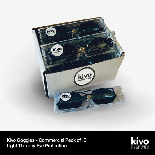 Commercial: Box of Light Therapy Goggles