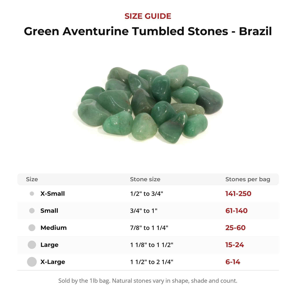 Green Aventurine Tumbled Stones - Brazil