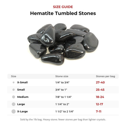 Hematite Tumbled Stones