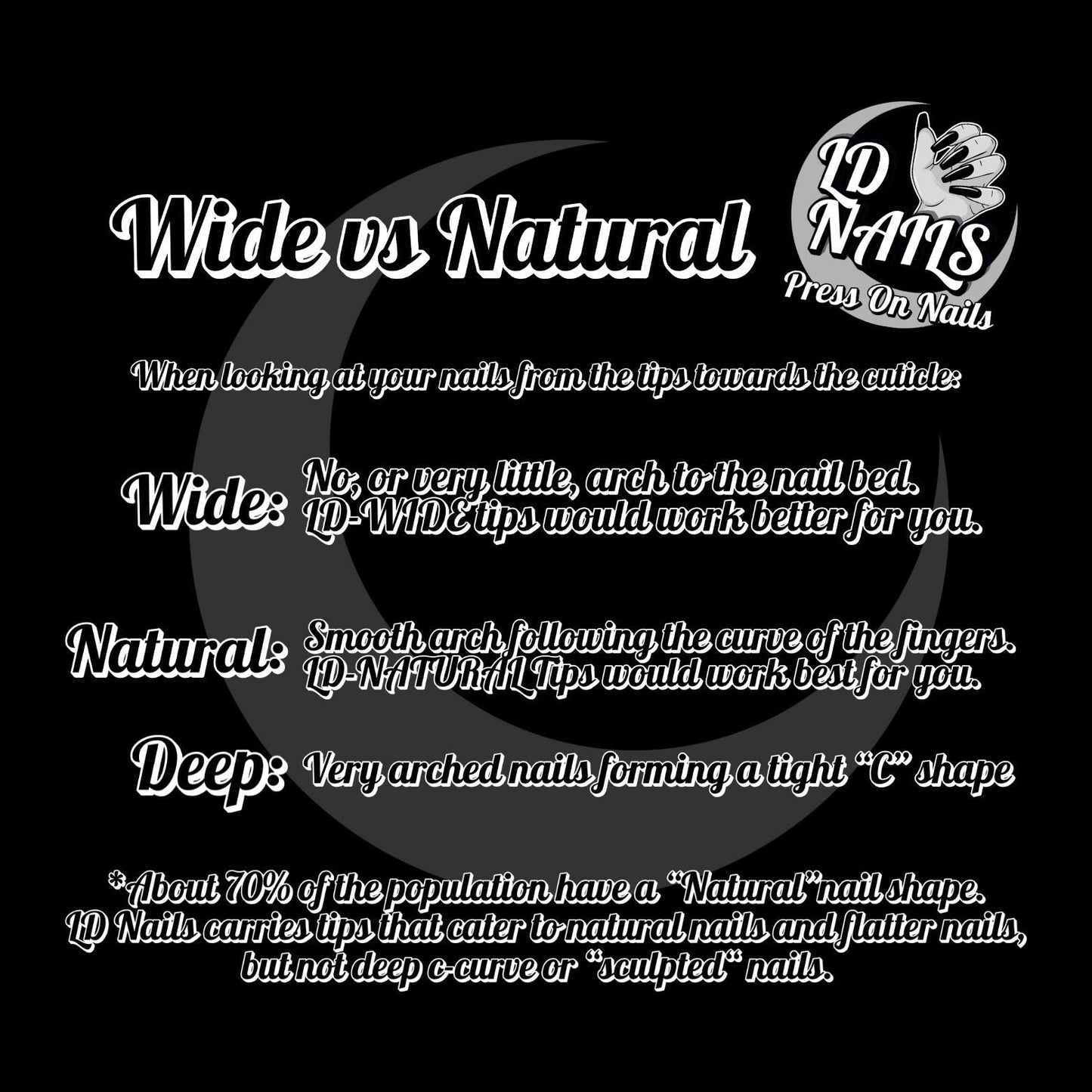 Bound