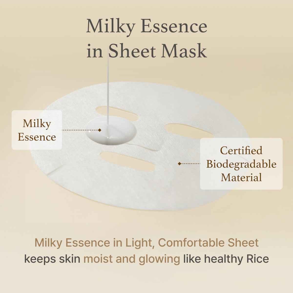 I'm from Rice Sheet Mask 20ml