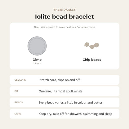 Iolite Chip Bracelet