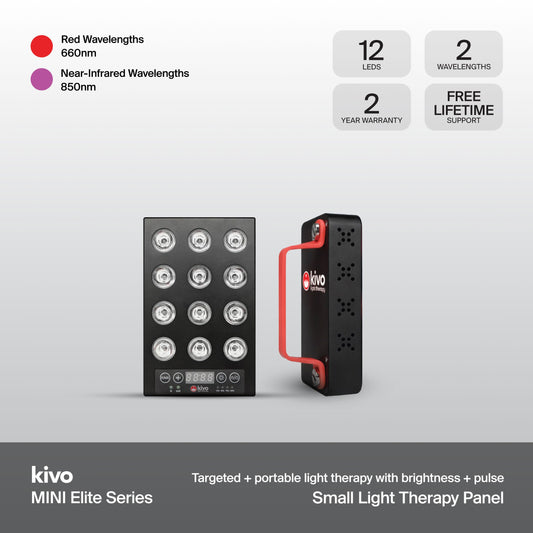 Kivo Elite MINI