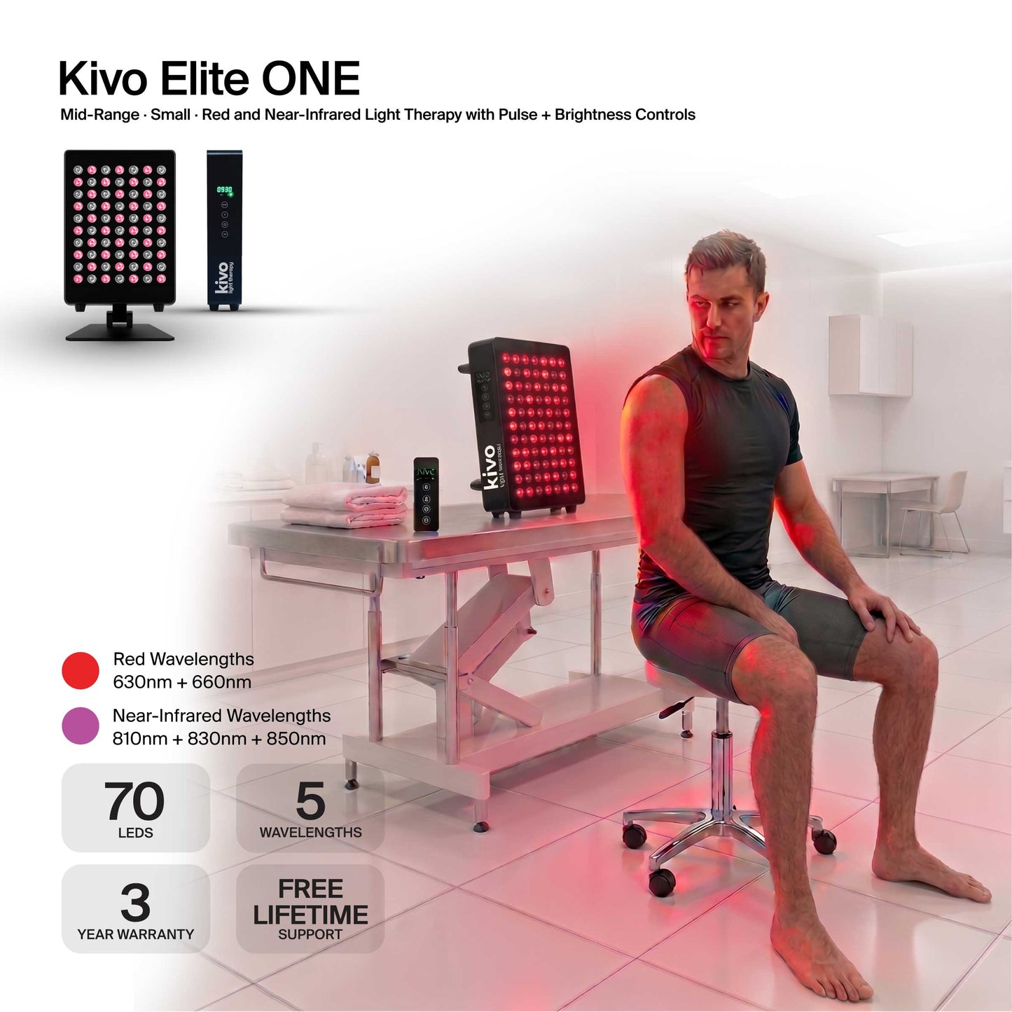 Kivo ONE Series