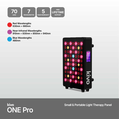 Kivo Pro 300: Ultimate Portable Red Light Therapy Panel