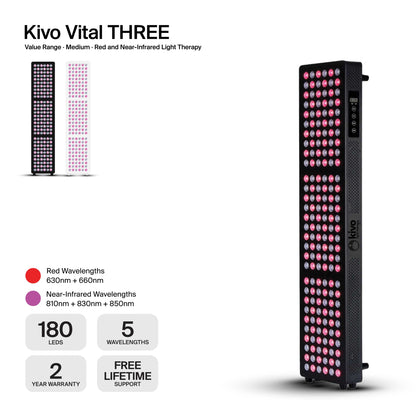 Kivo Vital THREE