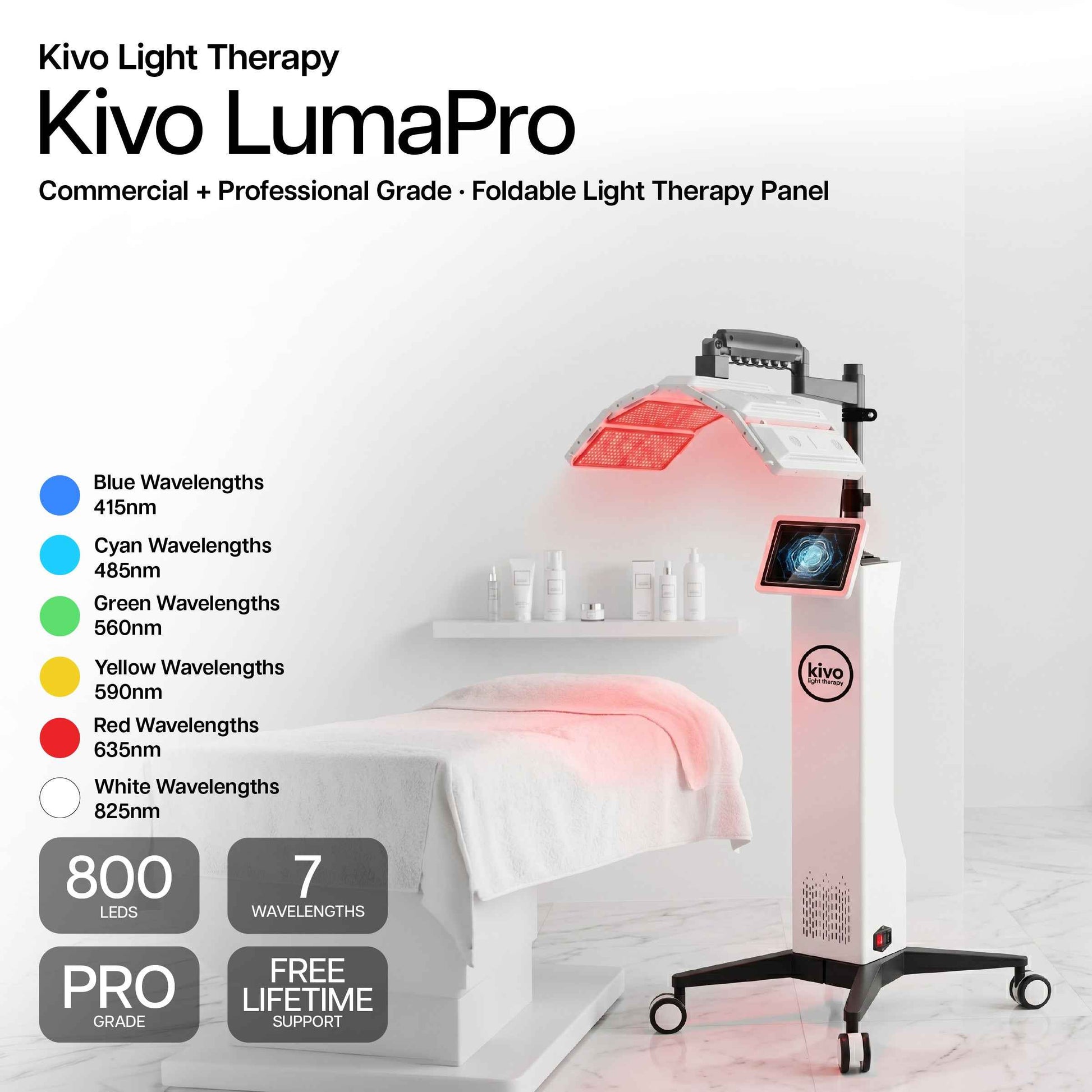Kivo LumaPro™ - Professional Grade Foldable Light Therapy System