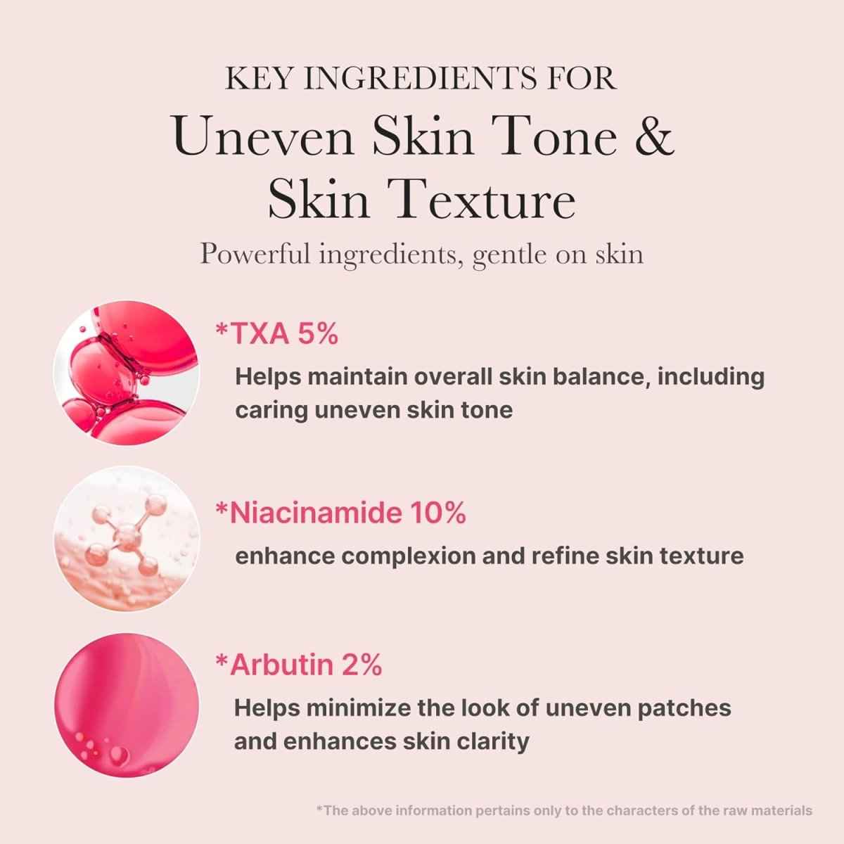 Medicube TXA Niacinamide 15 Serum 30ml