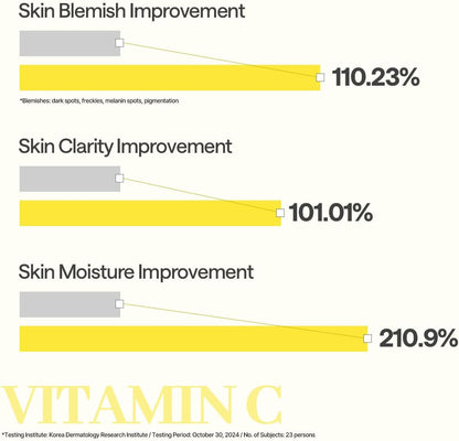 Mediheal Vitamin C Essential Mask_Clear Toning 24ml
