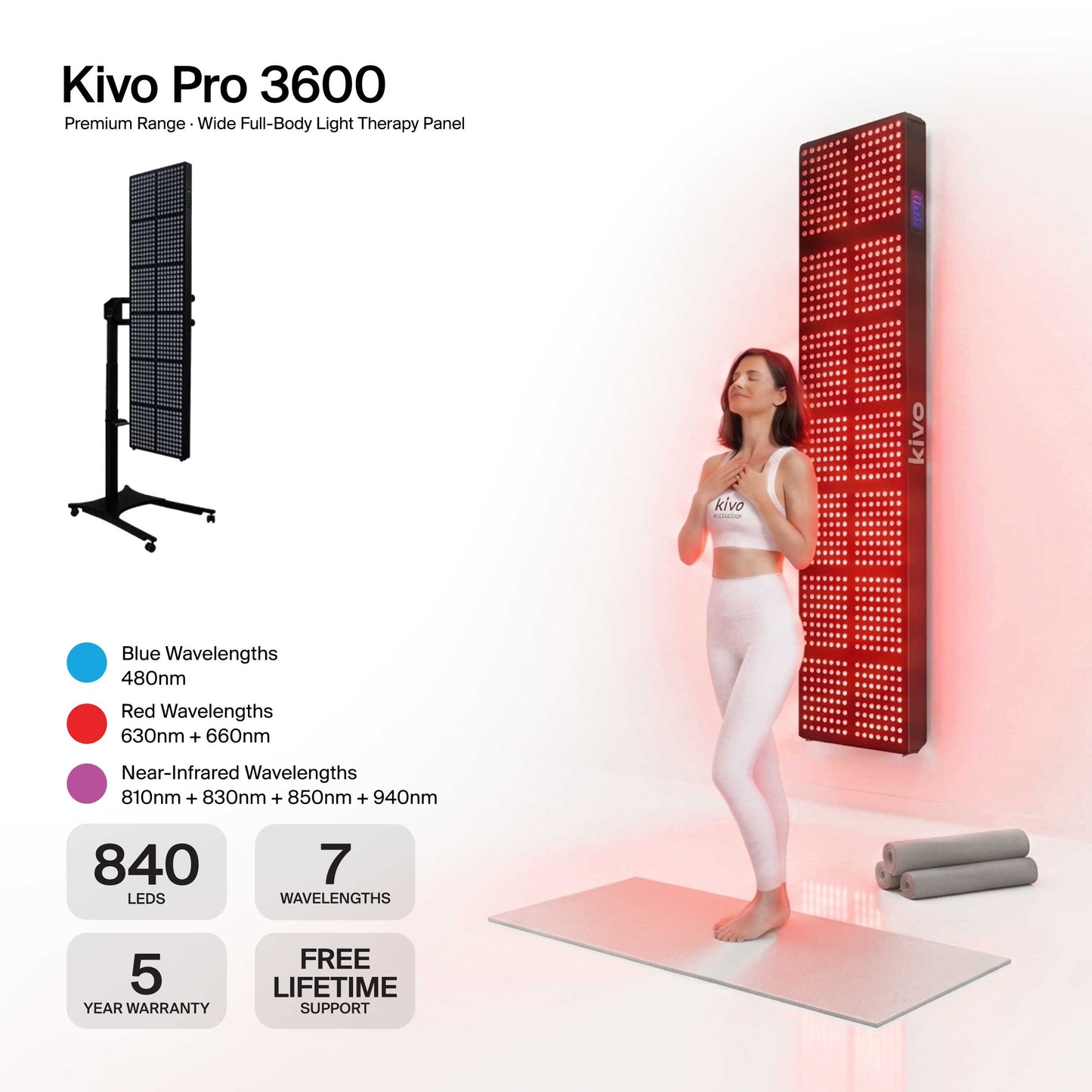 Kivo Pro 3600: Premium XX-Large Red Light Therapy Panel