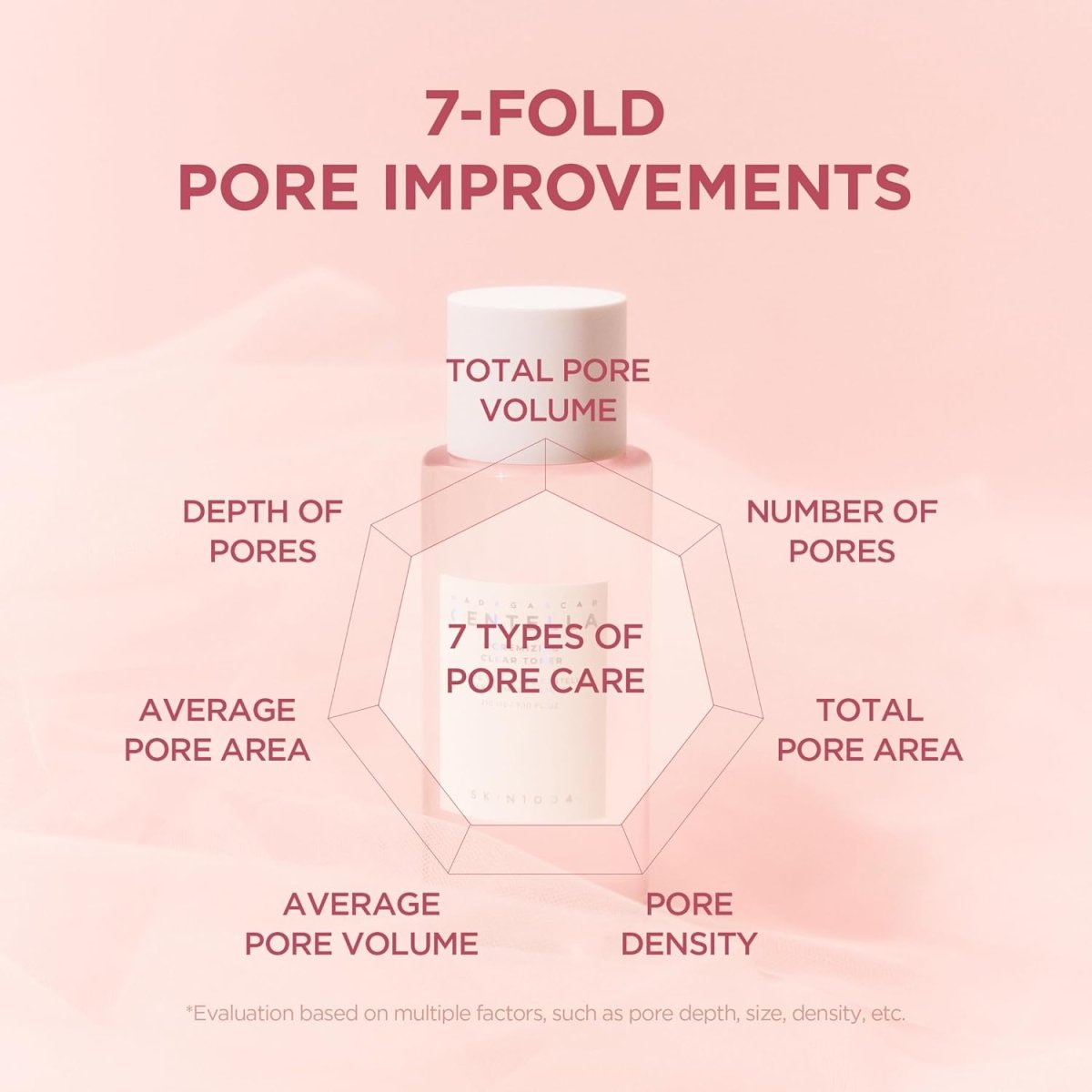 SKIN1004 Madagascar Centella Poremizing Clear Toner 210ml