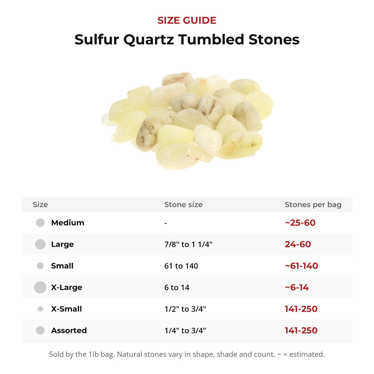 Sulfur Quartz Tumbled Stones