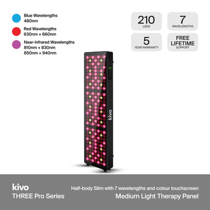 Kivo Pro 1000: Pro Medium Full Body Red Light Therapy Panel