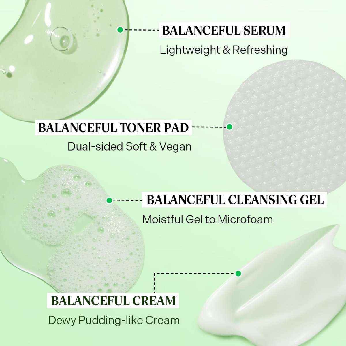 Torriden Balanceful Trial Kit For Sensitive Skin