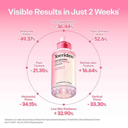 Torriden Cellmazing Pore Perfecting Ampoule 30ml
